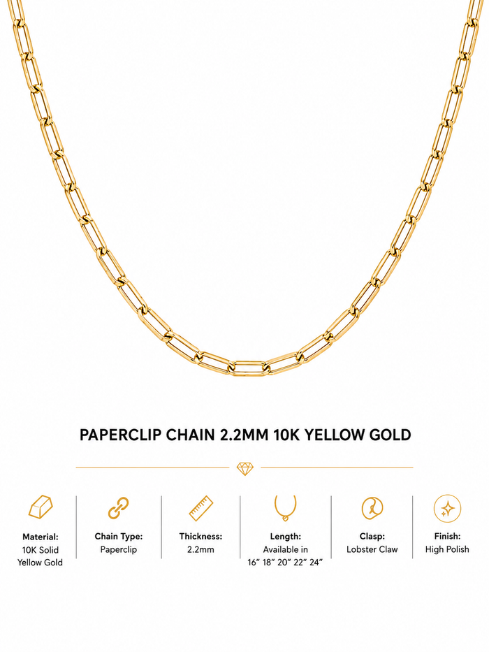 10K Yellow Gold Paperclip Chain 2.2mm 18 Inch