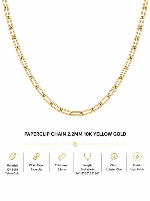 10K Yellow Gold Paperclip Chain 2.2mm 18 Inch
