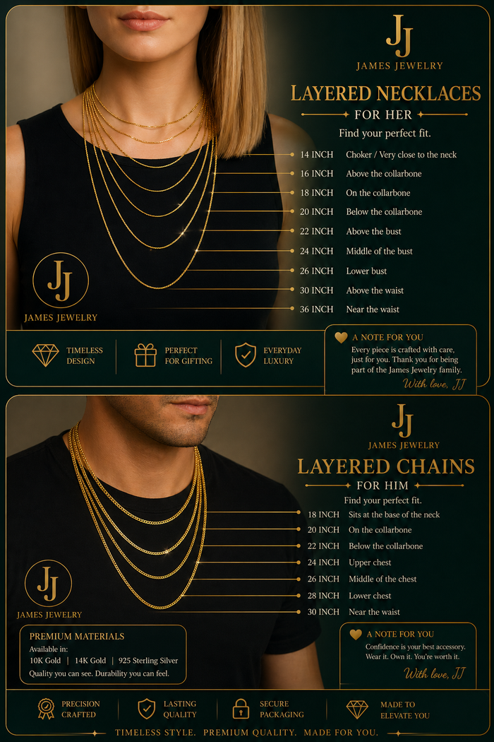 10K Yellow Gold Paperclip Chain 2.2mm 18 Inch