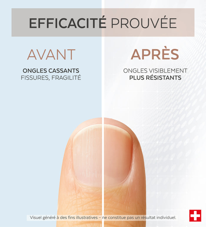 Efficacité prouvée avant après du sérum concentré kératine Poderm