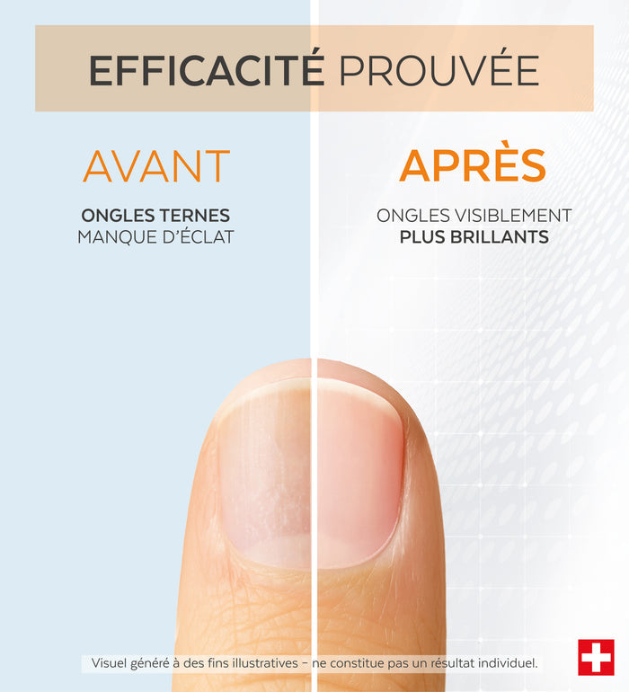 Efficacité prouvée avant après du sérum concentré vitamine C Poderm