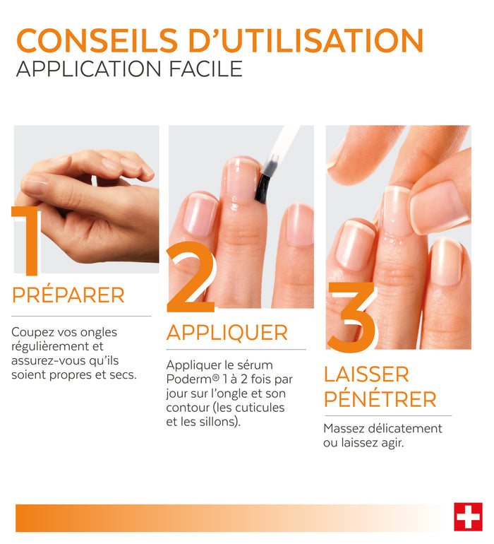 Conseils d'utilisation du sérum concentré vitamine C Poderm en 3 étapes