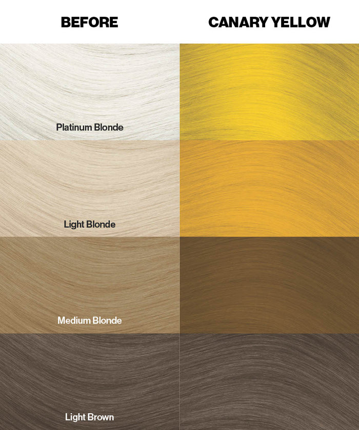 Canary Yellow (Sunshine Yellow) - Semi-Permanent Hair Dye - Crazy Color