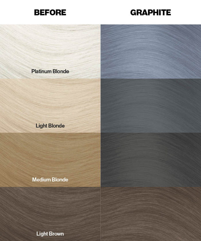 Graphite (Light Steel) - Semi-Permanent Hair Dye - Crazy Color