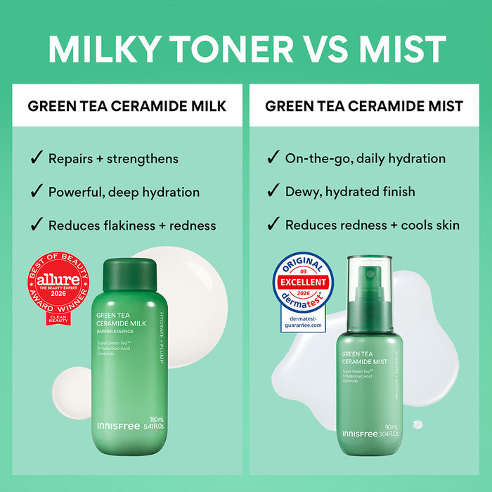 A promotional comparison graphic for Green Tea Ceramide Milk and Green Tea Ceramide Mist on a mint green background. The left panel shows Green Tea Ceramide Milk with text about repair and deep hydration, plus an Allure Best of Beauty 2026 award badge. The right panel shows Green Tea Mist with text about on-the-go, daily hydration, plus a dermatest seal.