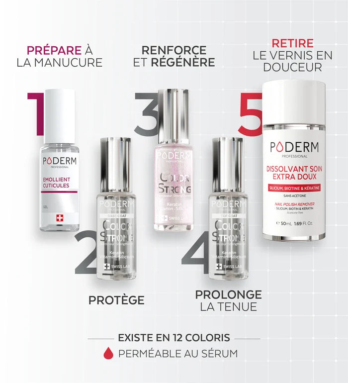 Kit Manucure Complet Color Strong - Ongles cassants