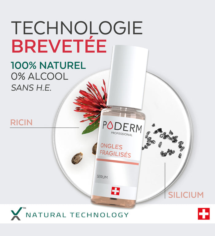 Technologie brevetée du sérum ongles fragilisés silicium Poderm 100% naturel