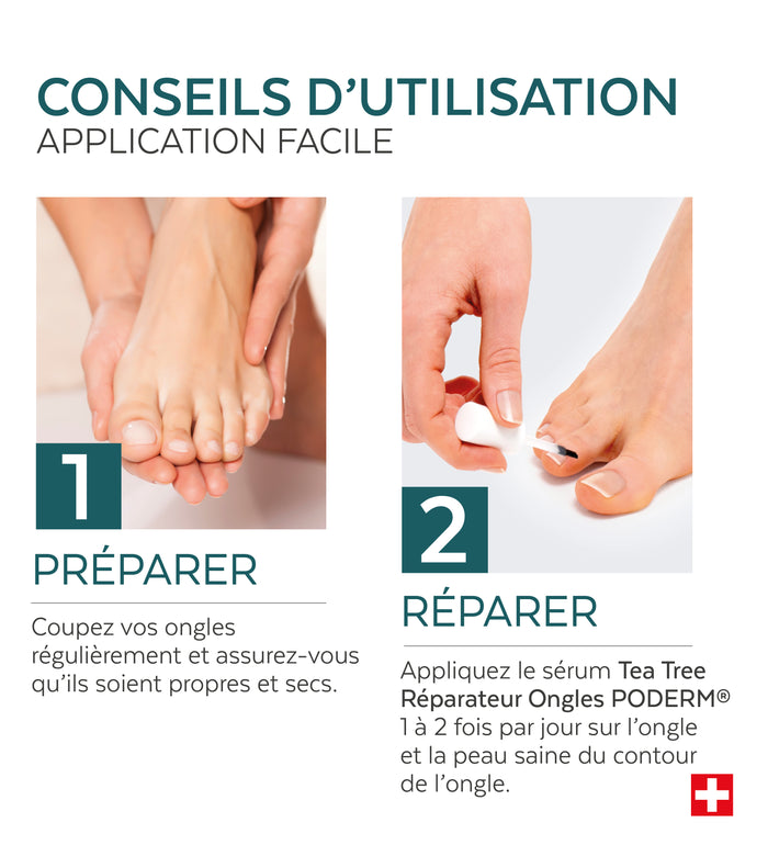 Gamme sérums réparateurs Poderm pour ongles et pieds