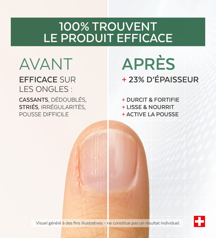 Stylo Durcisseur Ongles Cassants, Striés