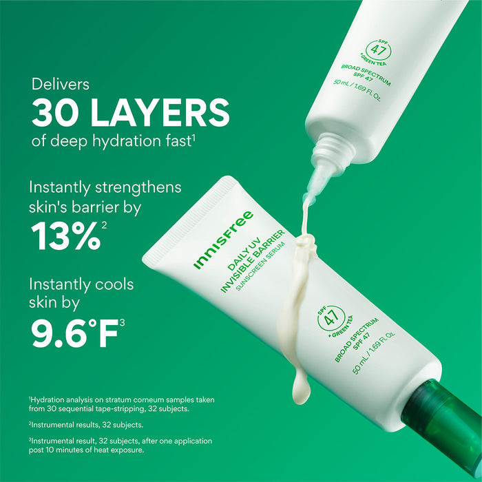 Daily UV Invisible Barrier Sunscreen Serum Broad Spectrum SPF 47 claims