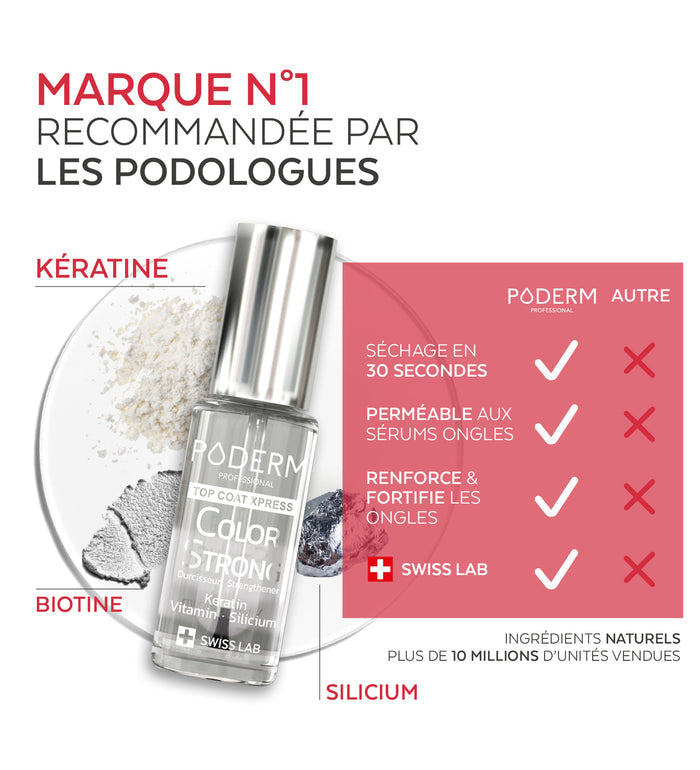 Top Coat Xpress Color Strong Durcisseur