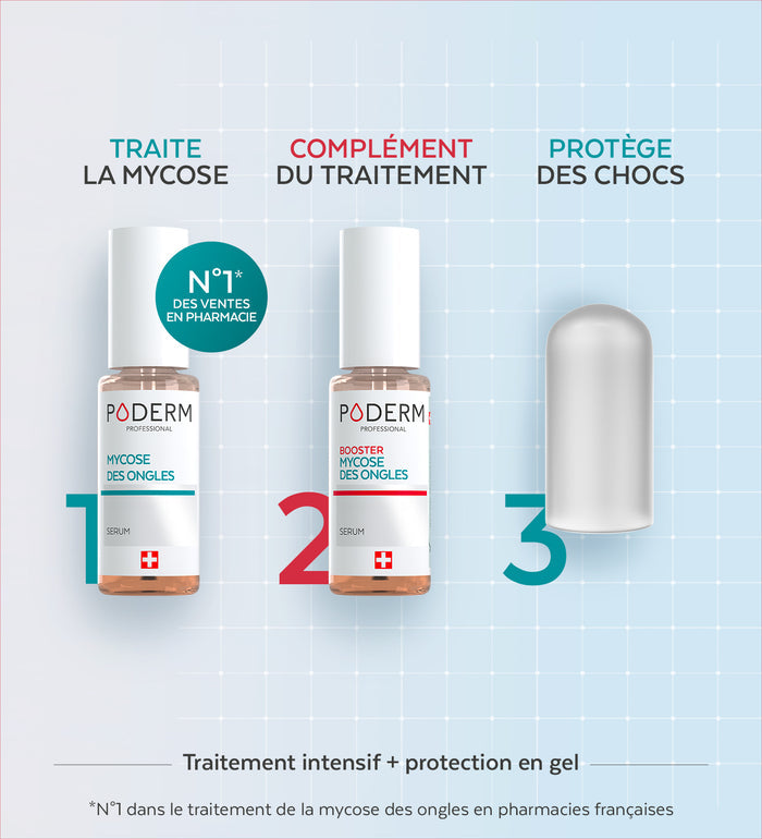 Trio Capuchon - Mycose des ongles