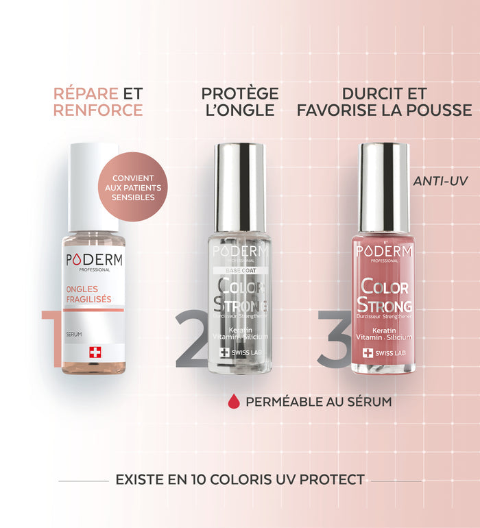 Bénéfices du trio Color Strong Poderm répare protège et durcit les ongles