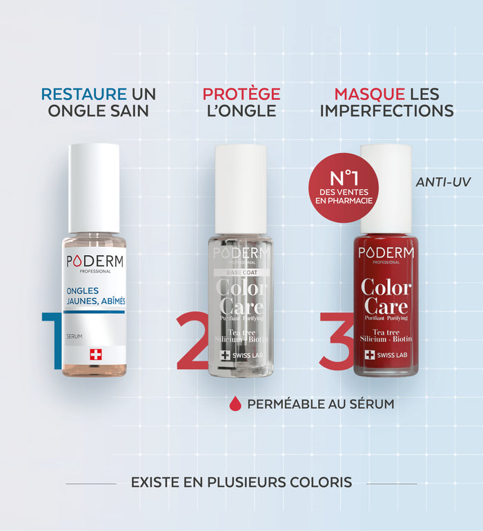 Bénéfices du trio Color Care Poderm restaure protège et masque les imperfections